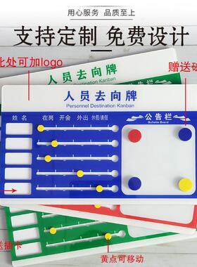 作人工员去向牌带可吸铁公告栏告知牌员牌工岗GOX位磁动向出勤门