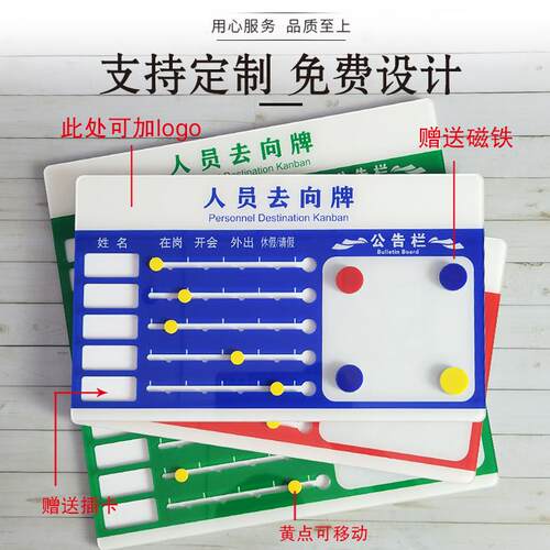 工作人员去向牌带可吸磁铁公告栏告知牌员工岗位动向出勤门牌标识