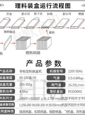 便冲饮盒装固饮装盒料514机携红糖液条体自动计数装盒机入盒折盒