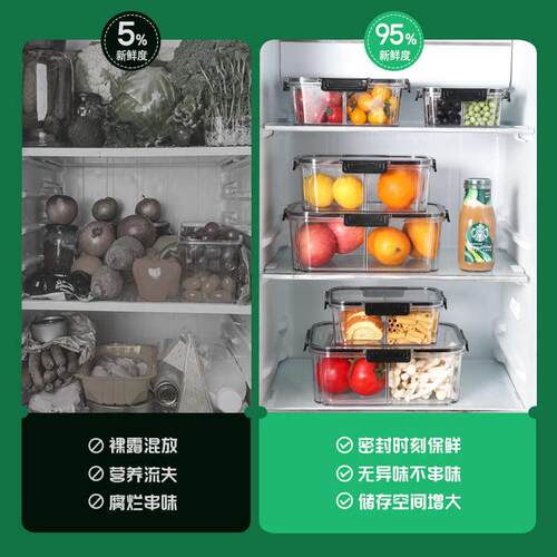 冰箱收纳盒食品保鲜盒冷冻专用整理盒厨房水果蔬菜收纳密封款