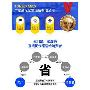 永升单轨小车马达永元电机YS80-4-600 0.6KW 三相异步电动机