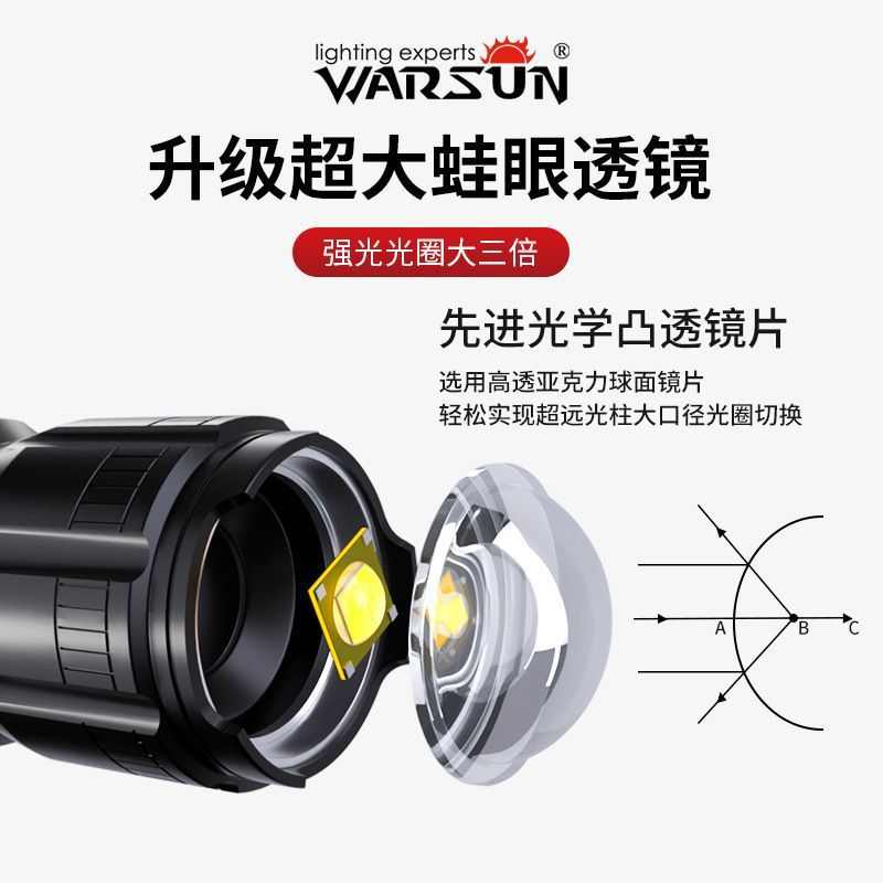 沃尔森厂家DF328手电筒强光充电家用led灯便携变焦远射户外手电筒