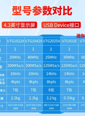 优任意utg1042x/utg2025a波形函数信号利德/utg1022x发生器双通道