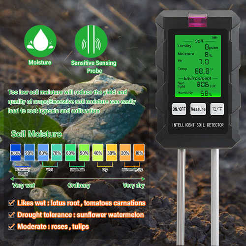 ph03湿度-度st土壤光照度仪器肥力种植测试仪土壤六合一园艺土温