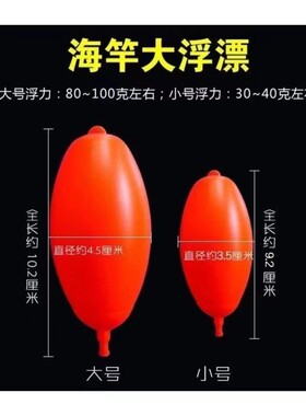 鸭蛋漂大肚浮漂鱼鱼浮标浮球钓鲢鳙浮漂竿远投大浮力鱼漂