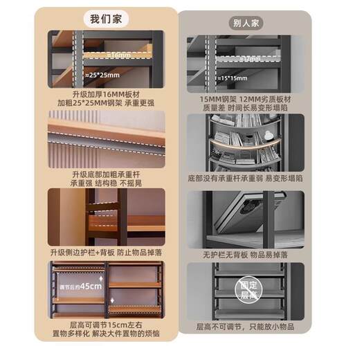 客厅沙发旁置物架矮层收纳架落地货架陈列展示架钢木储物柜子书架