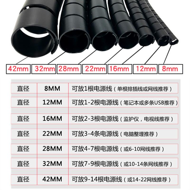 束线理拉链线管线管线管开口套管