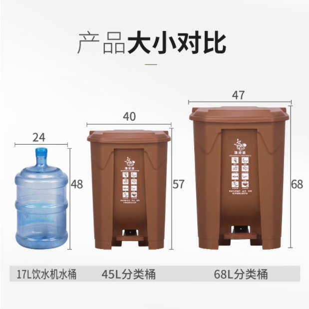 上海干湿分离垃圾分类垃圾脚踏垃圾桶大号家用户外脚踩带盖,家庭/个人清洁工具,垃圾桶,淘宝优惠券,粉丝福利购,淘宝优惠卷