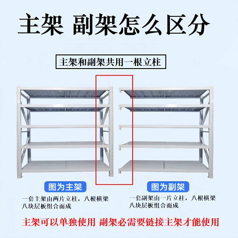 货架仓储多层陈列落地组装简易货物架快递置物架仓库轻型展示架子