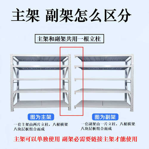 仓储仓库货架置物架多层储藏室展示架自由组合家用轻型中型铁架子