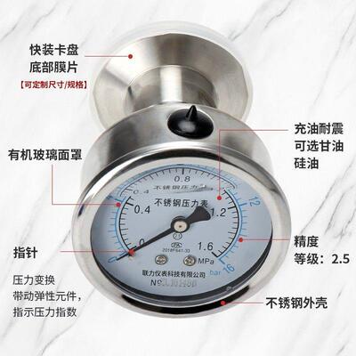 不锈钢隔膜耐震压力表YNTP60BFZ轴向卫生型快装卡盘卡箍式膜片表