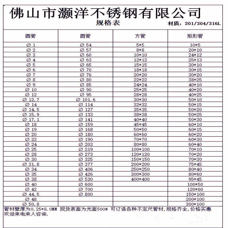 201 304 316L不锈钢方管 圆管 扁管 装饰方通圆通管材304不钢管子