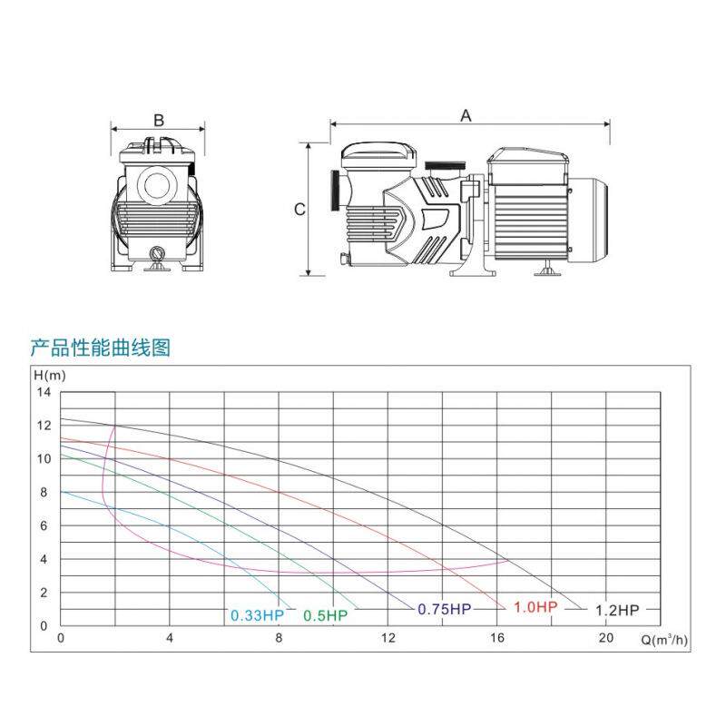 LASWIM威浪仕WL-ESP系列泳池高强度热塑水泵过滤循环水泵设备