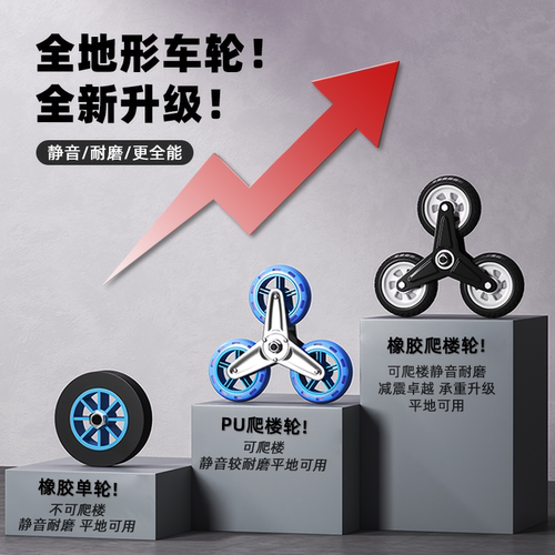 爬楼梯搬运车上下楼手拉车折叠便携推车拉货家用非电动爬楼颜
