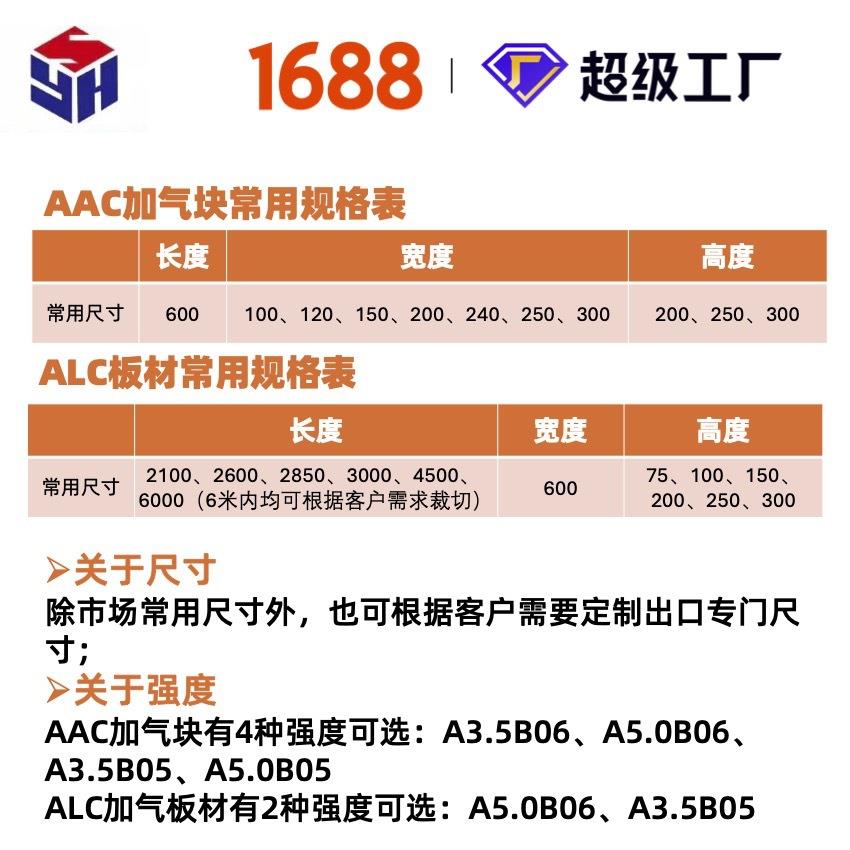 AAC加气块蒸压加块880A5.0B05轻质砖压蒸加气气混凝土砌块砂加气