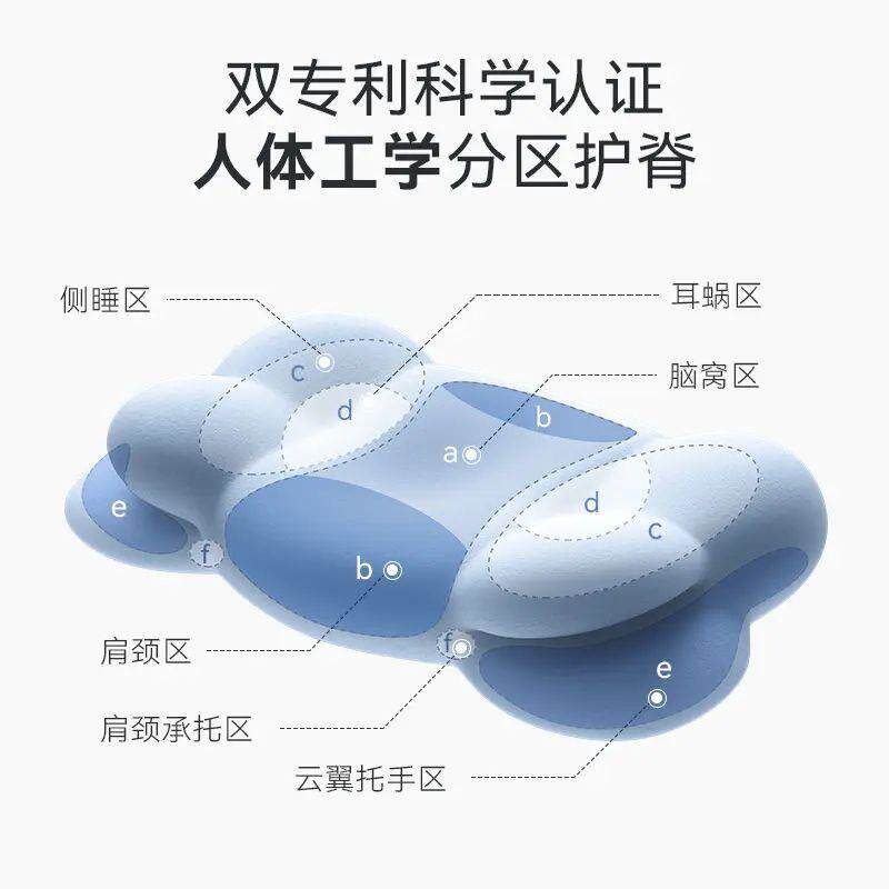 时光存折儿童枕云朵枕头护脊护颈透气四季通用3岁6岁以上宝宝枕头