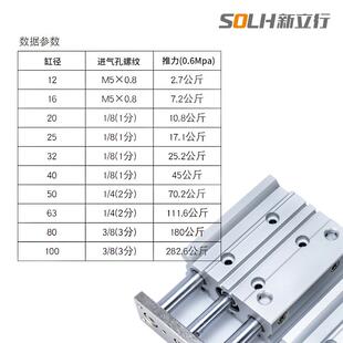 2三轴气缸带杆542MGPM32-G10ZMGPM32-25ZM导PM32-50ZMGPM3-100Z