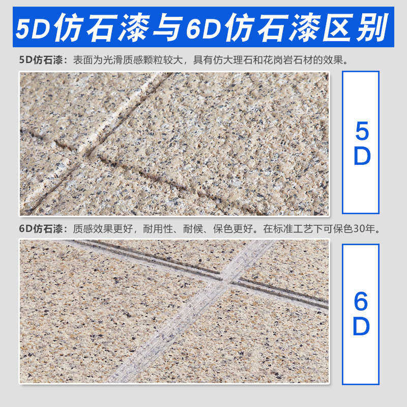 候防水外墙仿漆砂包外墙漆石6d石别墅外墙漆耐感厂家直销水漆多彩