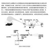 300py8泡沫火罐泡沫移动式 置固定式 半 装 消防罐灭灭火py4泡沫