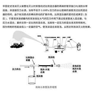 泡沫灭火装 泡沫灭火罐PY4半固定式 置 300移动式 消防泡沫罐PY8