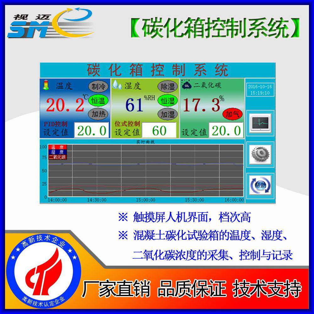 视迈-二氧化碳控制器(触摸屏版本)SmeTCR-THC