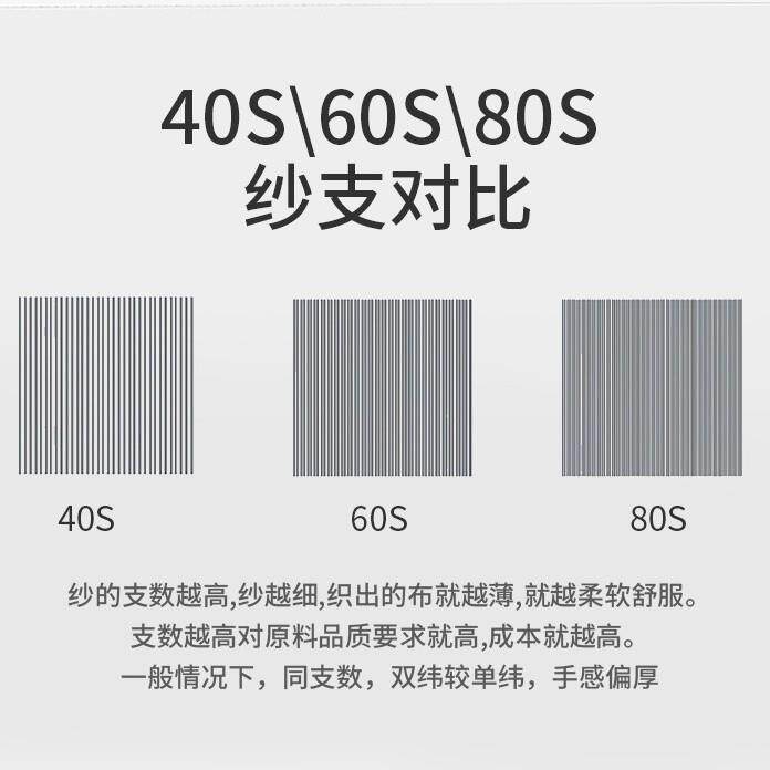 店布酒草纯棉四件套宾馆民床宿用全棉-床上品白色贡缎单床笠被套