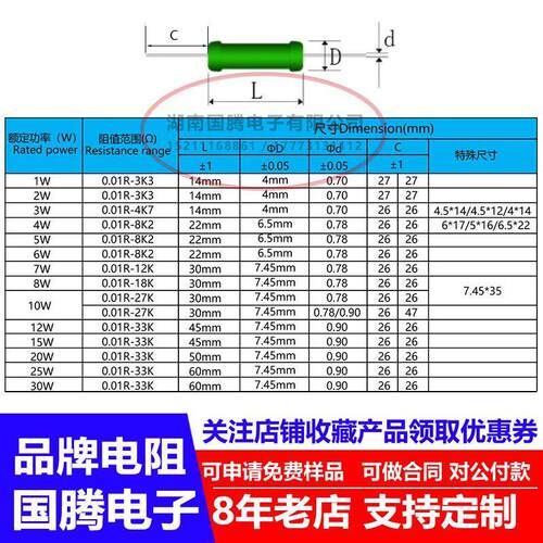 RX21线绕电阻插件直插限流负载铜脚大功率20W500R510R560R590欧 J