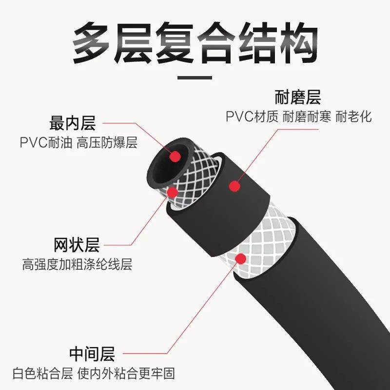 5459456家厂三胶二线高压胶管蓝黑业气动汽红修风炮工气体焊割喷