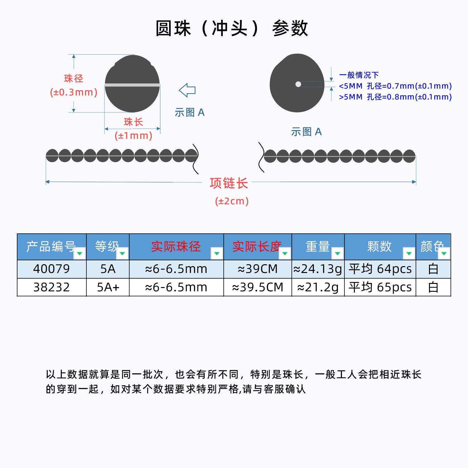 6-7mm近圆冲头4A以上天然淡水珍珠 手工半成品散珠诸暨珍珠