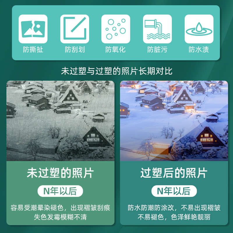 古德387照片过塑机A3/A4热塑通用过胶机家用办公封膜小型塑封机