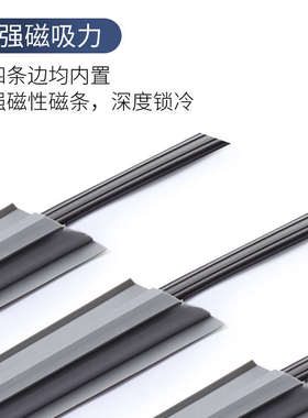 适用索伊BCD-198S 199S 202S 212S 222SL3冰箱密封条门封条胶圈