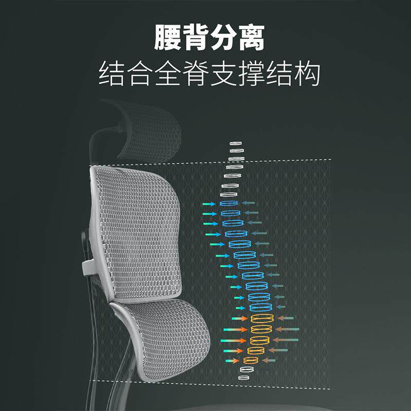 3Y保友金豪e2代电脑椅人体工学椅电竞网椅办公椅家用护腰工程学椅