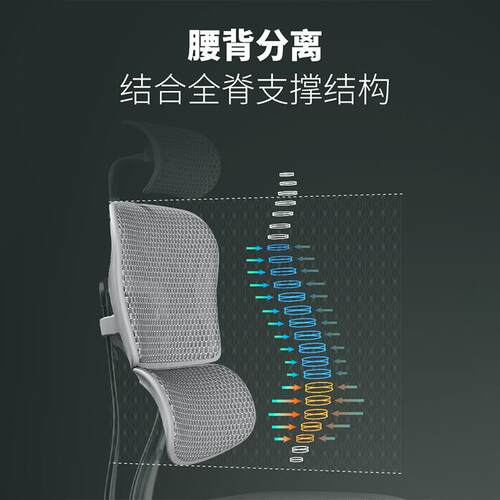 3Y保友金豪e2代电脑椅人体工学椅电竞网椅办公椅家用护腰工程学椅