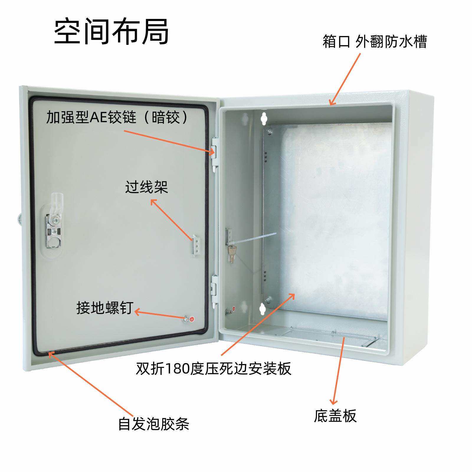 工厂直销配电箱挂墙式明装动力箱室内基业箱电源控制箱电气配电箱