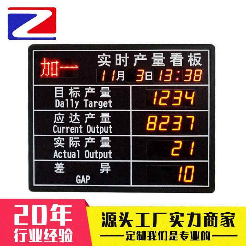 LED电子显示屏生产数据看板流水线计数屏生产线管理智能数码