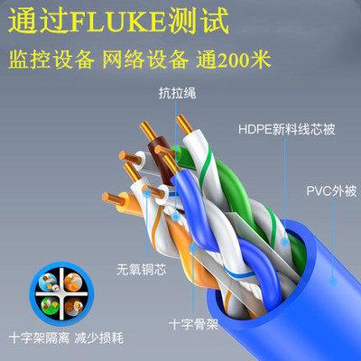 安普超6七类网路线家用POECAT6a网路线8芯无氧铜cat7A七类8类万兆