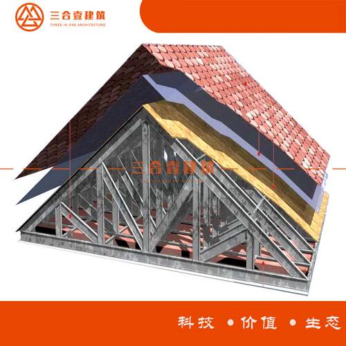 模块化建筑建设周期短轻钢别墅防风抗震防火岩棉板集成别墅