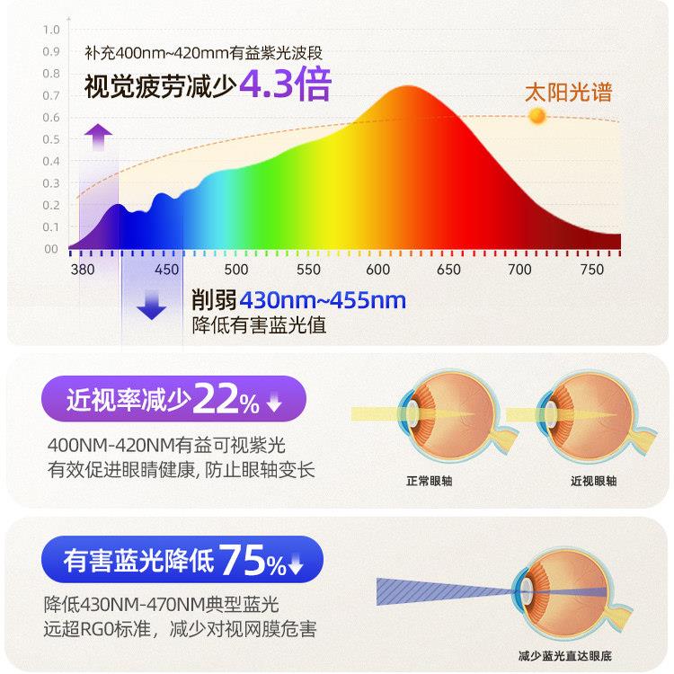 可调角度灯筒灯高胆亮明装斗灯防吸顶旋转无主客厅免开打孔射眩灯
