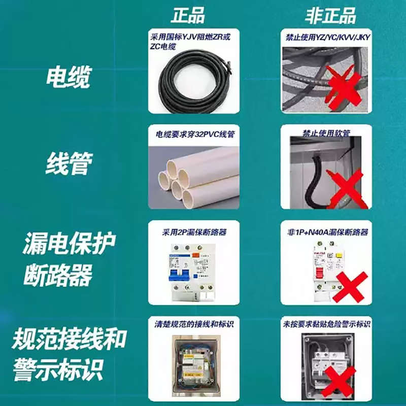 全成都新能源汽车家用充电桩 上门安装服务 高效安全 资质齐全