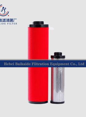 替代纽曼泰克管道过滤器滤芯105FG/105FS 105FC/150FD 105FV现货