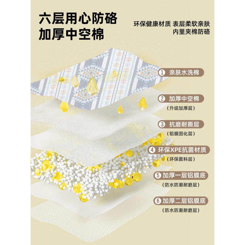 野餐垫户外防潮垫加厚防水露营地垫便携帐篷草坪野炊春游垫子,户外/登山/野营/旅行用品,野餐垫,淘宝优惠券,粉丝福利购,淘宝优惠卷