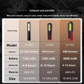 汽修工作灯充电检修灯强光强磁吸照明灯防摔手电筒 一家好灯