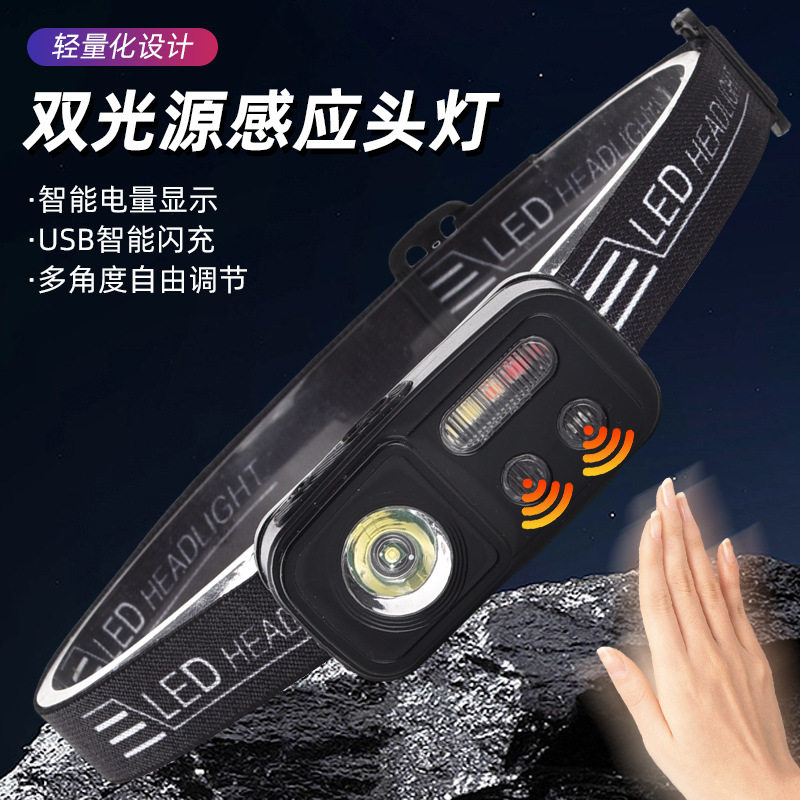 ledUSB跨境强光头灯便携骑行头灯