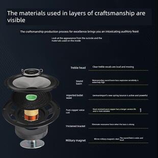 Sx6T5L轿车前后车门音响扬声器升级版 东风风云S500M6M7S60 S50Ev
