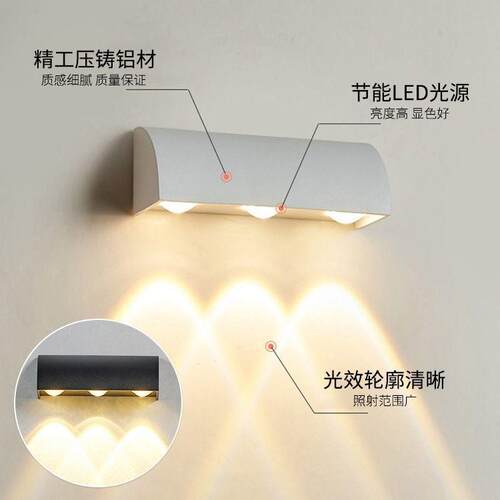 led户外朝下壁灯单边发光门牌洗墙灯庭院阳台门前露台外防水壁灯