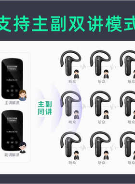 IndoorLink双讲讲解器一对多政企接待参观博物馆展馆无线讲解设备