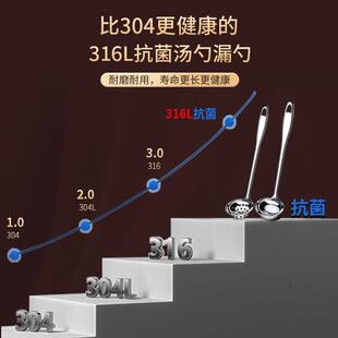 食品级316不锈钢汤勺漏勺套装火锅勺子商用家用大小号盛汤专用304