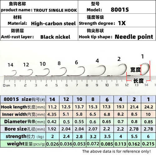歪嘴钓细条马口 钩 路飞钩游山玩水嘴亚8001s钩 白条翘 亮片单钩