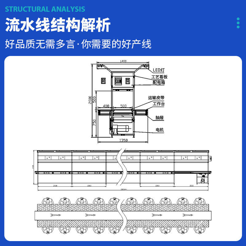 厂家直销皮带流水线 自动化流水线设备 电子工厂车间生产线工作台