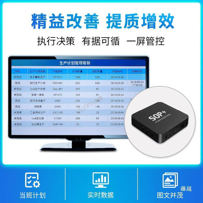 讯鹏生产计划生产管理计划排产进度实统电时监控子看L板系CD液晶